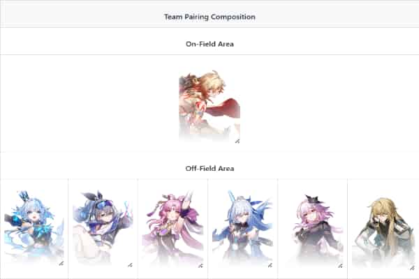 How to check HSR Currency Wars: The 5 Best Team Compositions You Should Try ID