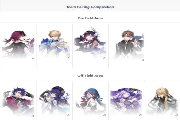 How to check HSR Currency Wars: The 5 Best Team Compositions You Should Try ID