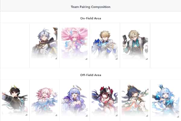 How to check HSR Currency Wars: The 5 Best Team Compositions You Should Try ID