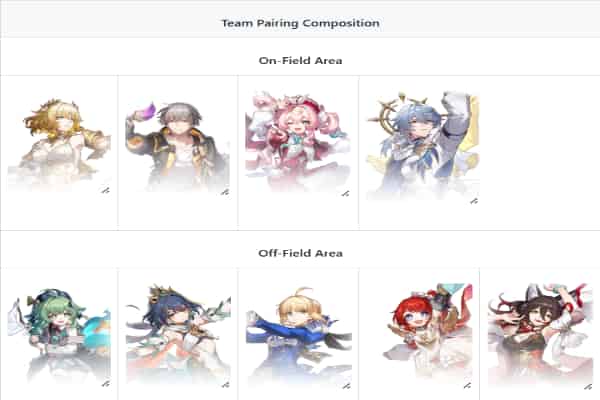 How to check HSR Currency Wars: The 5 Best Team Compositions You Should Try ID