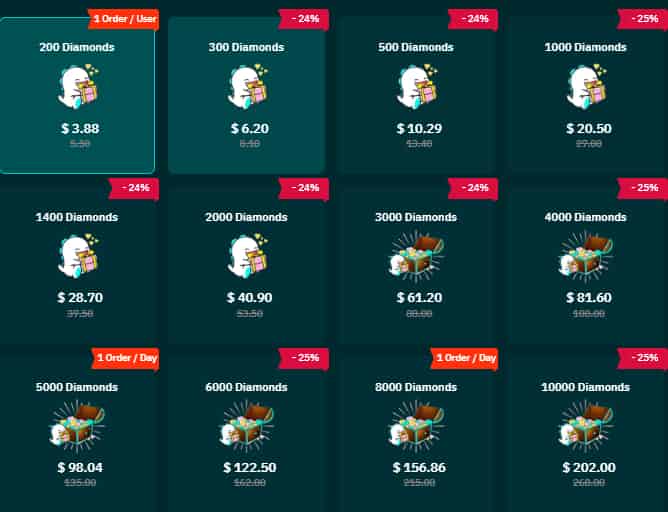 How to check 2025–2026 BIGO Awards Gala: Global Family Tournament Guide ID