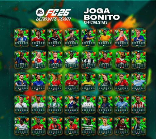 How to check EA FC26 Joga Bonito Leaks: Release Date & Players ID