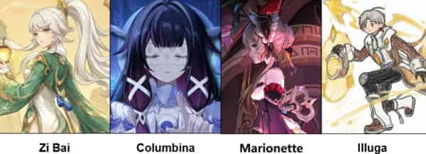 How to check Genshin Luna IV Leak Summary: Zi Bai, Columbina, New Artifacts Set & Events ID