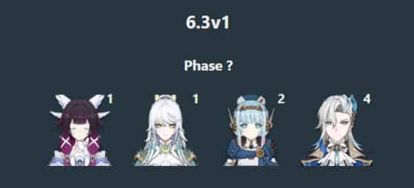 How to check Genshin Luna IV Leak Summary: Zi Bai, Columbina, New Artifacts Set & Events ID