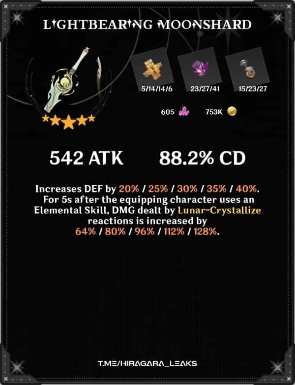 How to check Genshin Luna IV Zi Bai (White Horse) Kit: Weapon, Constellations & Material ID