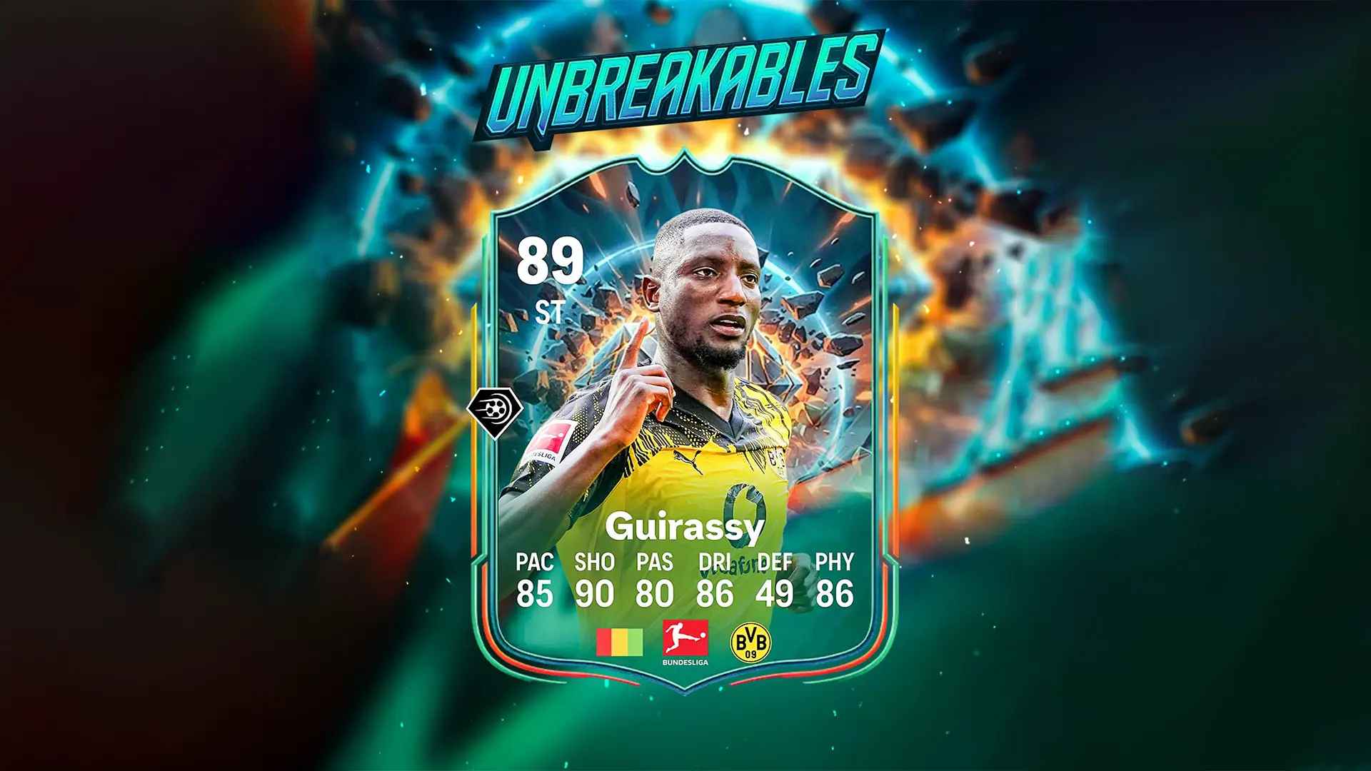 How to check EA FC26 Unbreakables Promo Leaks: Release Date, Players & SBC ID