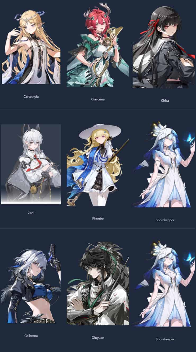 How to check Wuthering Waves Tower of Adversity Guide( Dec. 8 ) ID