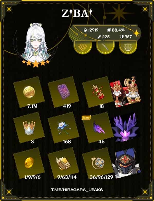 How to check Genshin Luna IV Zi Bai Best Build: Weapons, Artifacts, Constellations & Team Comps ID
