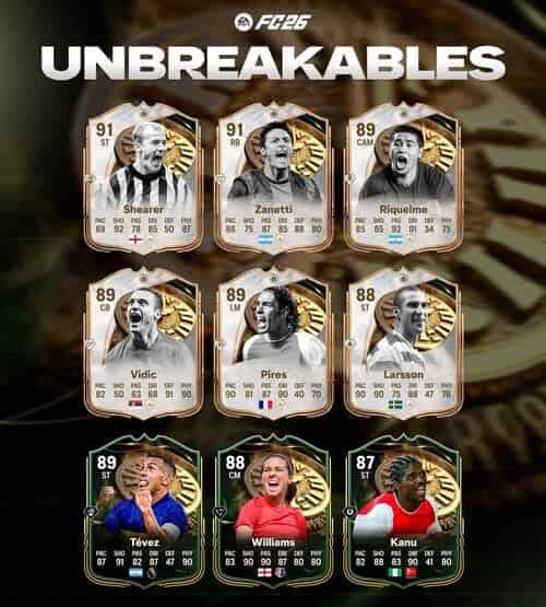 How to check EA FC26 Unbreakables Promo Leaks: Release Date, Players & SBC ID