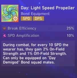 How to check HSR Currency Wars Guide: Aglaea Team ID