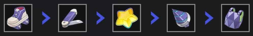 How to check HSR Currency Wars Guide: Aglaea Team ID