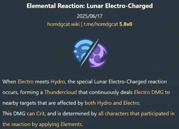 How to check Genshin Luna IV Ineffa Best Build: Weapon, Artifacts, Constellation & Team Comps ID