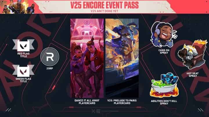 How to check Valorant Winter Event: Cookie Kit Capsule & Encore Event Pass ID