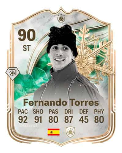 How to check FC26 Winter Wildcards Promo Leaked: Release Date & Players ID