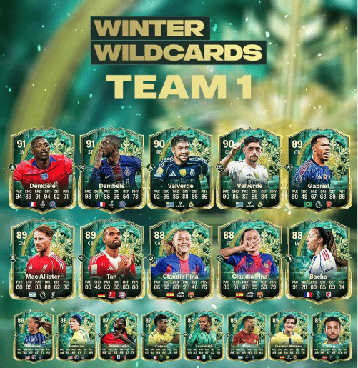 How to check FC26 Winter Wildcards Promo Leaked: Release Date & Players ID