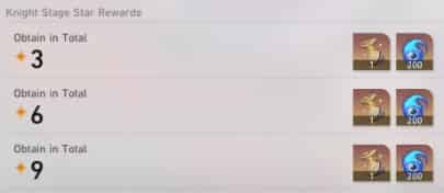 How to check HSR 3.8 Anomaly Arbitration Guide ID