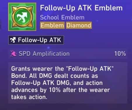 How to check HSR Currency Wars Guide: Follow Up Qingque Team ID