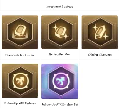 How to check HSR Currency Wars Guide: Follow Up Qingque Team ID