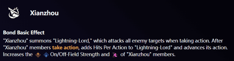 如何檢查崩鉄貨幣戰爭指南：追擊青雀隊ID