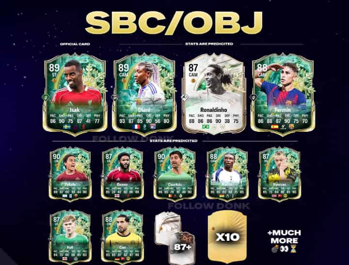 How to check FC26 Winter Wildcards Promo Leaked: Release Date & Players ID