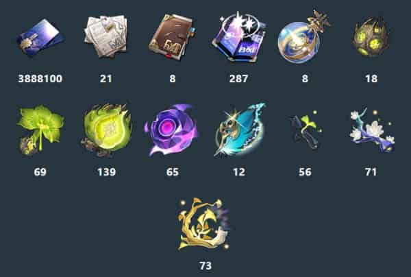 How to check HSR 3.8 Lingsha Best Build: Lightcone, Relic, Materials & Team Comps ID