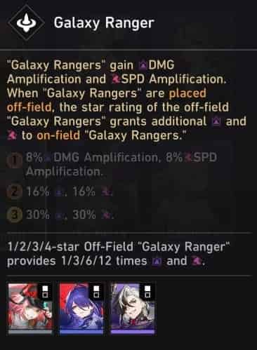 How to check HSR 3.8 Currency Wars Guide: Boothill Break Team ID