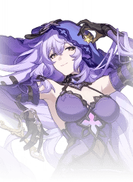 How to check HSR 3.8 Apocalyptic Shadow Guide ID