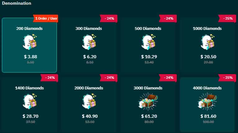 How to check Bigo Family Guide: How to Join, Create, and Level Up Fast ID