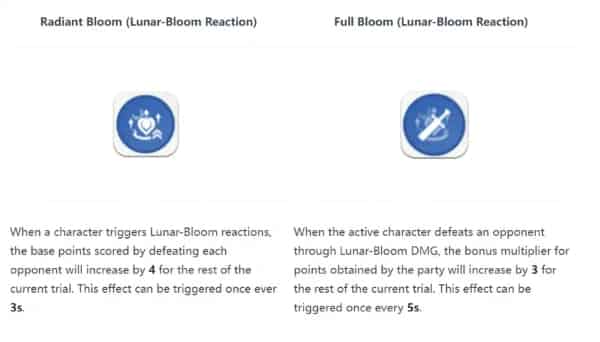 How to check Trial of Valor Event Guide | Genshin Impact 6.2 Event ID