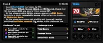 如何檢查絕區零 2.5 版本式輿防衛戰攻略|12.29-1.8ID