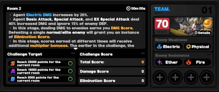 How to check Zenless Zone Zero 2.5 Shiyu Defense Guide|12.29-1.8 ID