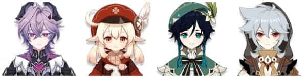 How to check Genshin Impact 6.3 New Artifacts Guide ID