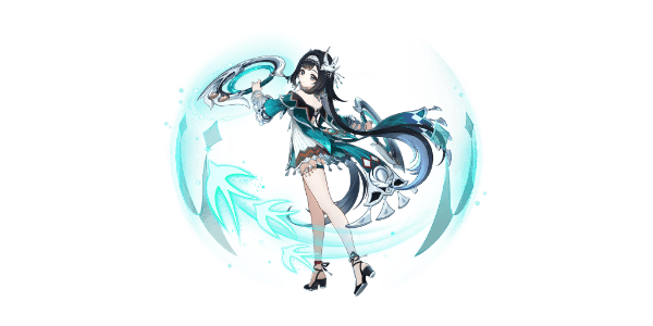 How to check Which Liyue 4-Star Should I Choose? | Genshin Impact  Lantern Rite ID