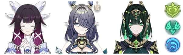 How to check Genshin 6.3 Columbina Best Team: Which Lunar Reaction Should You Choose? ID