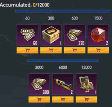 How to check PUBG Mobile UC Event: Purchase Gifts, Rebates & TOPUPlive Deals ID