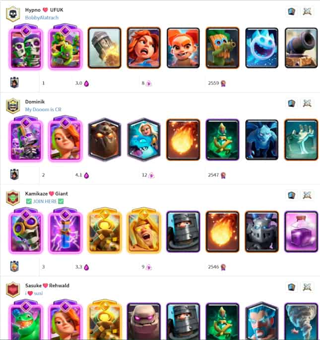 How to check Clash Royale 2026 Meta: The