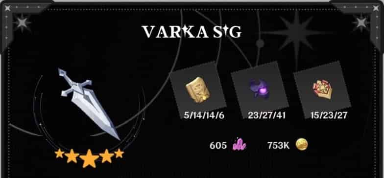 How to check Genshin Impact Varka Build: Kit, Weapon, Constellations & Materials ID