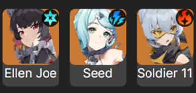 How to check How to Build Sunna in ZZZ: W-Engines, Drive Discs, Team Comps ID