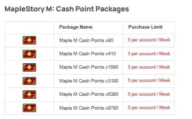 How to check MapleStory M ID