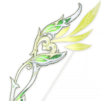 How to check Genshin Luna IV Sethos Best Build: Materials, Weapon, Artifacts, Constellations & Team Comps ID