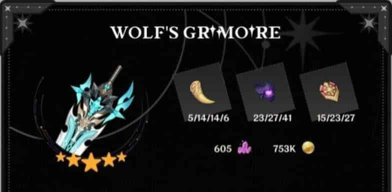 How to check Genshin Impact Varka Build: Kit, Weapon, Artifacts, Constellations & Materials ID