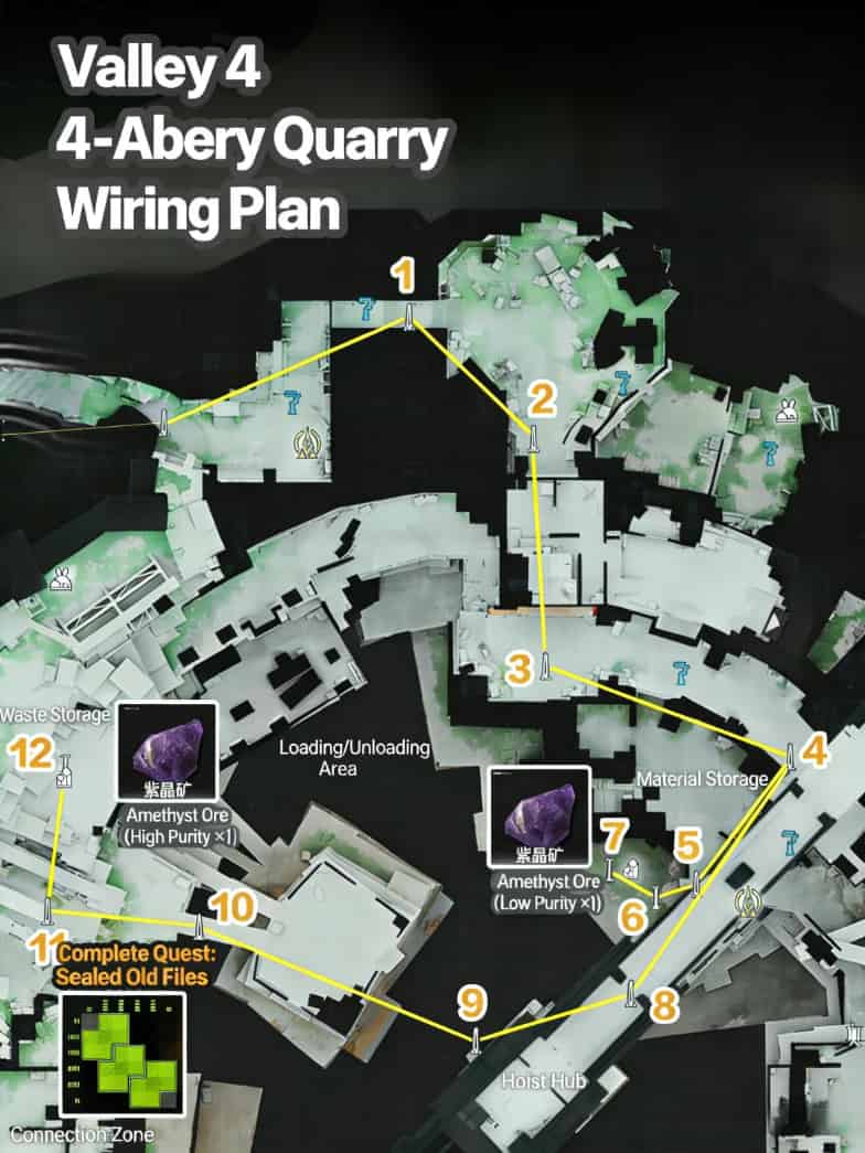 How to check Arknights: Endfield Valley IV Power Grid Guide ID