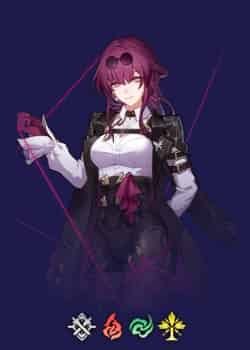 How to check HSR 3.8 Apocalyptic Shadow Guide: Buffs, Enemy Info＆Team Comps ID