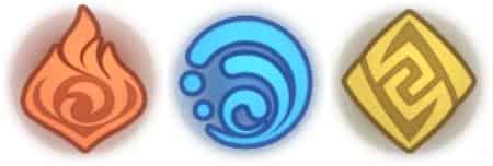 How to check Genshin Impact 6.3 Imaginarium Theater Guide ID