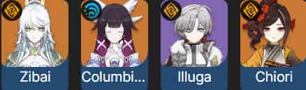 How to check Genshin Impact Zibai Best Build: Materials, Weapons, Artifacts, Constellations & Team Comps ID