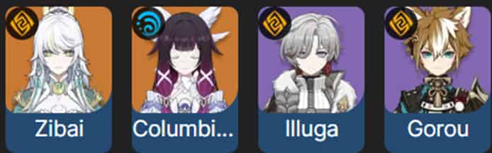 How to check Genshin Impact Zibai Best Build: Materials, Weapons, Artifacts, Constellations & Team Comps ID