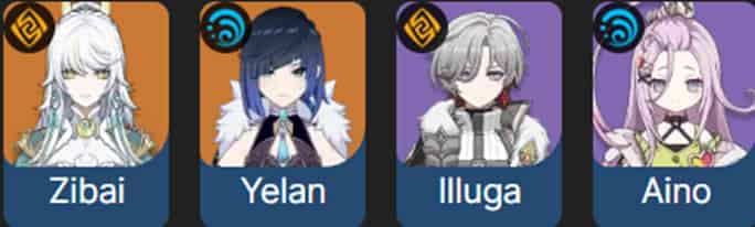 How to check Genshin Impact Zibai Best Build: Materials, Weapons, Artifacts, Constellations & Team Comps ID