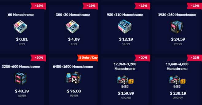 How to check Can’t Buy ZZZ Monochrome? Real Reasons & How to Fix It (2026 Guide) ID