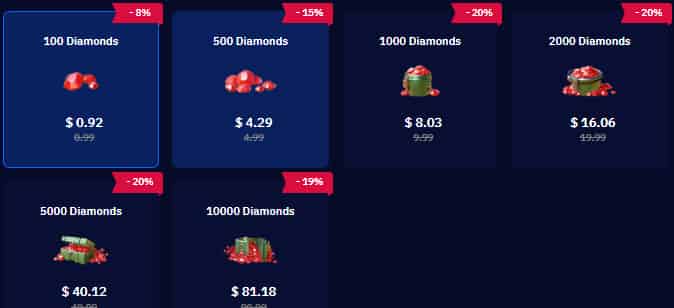 How to check 5 Best Last War Survival Top-Up Centers: Where to Get the Best Deals and Secure Recharges ID