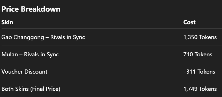 How to check Honor of Kings Rivals in Sync Skins: Gao Changgong & Mulan Effects, Prices, Discounts and Release Date ID